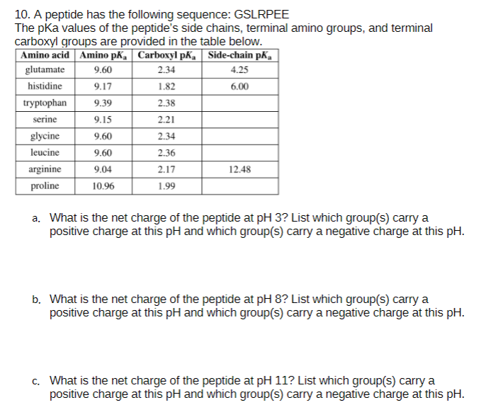 10 A Peptide Has The Following Sequence Gslrpee The Pka Values Of The Peptide S Side Chains Terminal Amino Groups An 1