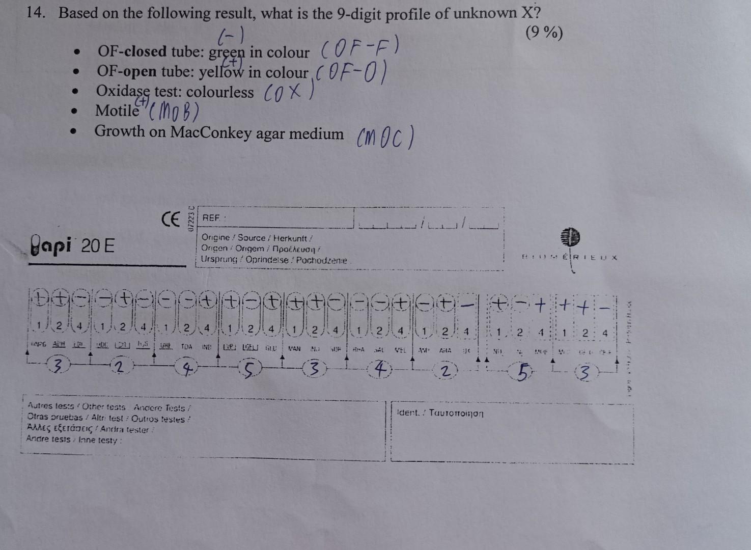 14 Based On The Following Result What Is The 9 Digit Profile Of Unknown X 9 Of Closed Tube Green In Colour 1