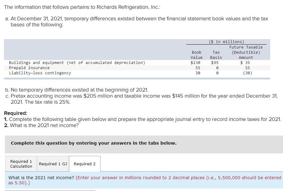 The Information That Follows Pertains To Richards Refrigeration Inc A At December 31 2021 Temporary Differences Ex 1