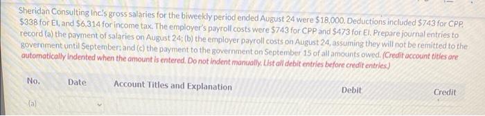 Sheridan Consulting Incis Gross Salaries For The Biweekly Period Ended August 24 Were 18 000 Deductions Included 743 1