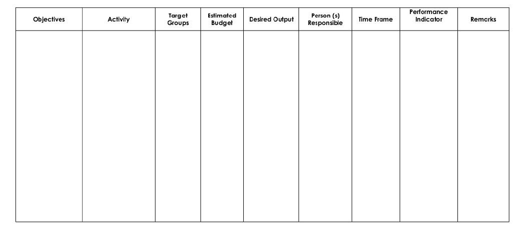 Objectives Activity Target Groups Estimated Budget Desired Output Person S Responsible Time Frame Performance Indicato 1