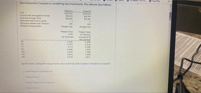 Sa New Hampshire Company Is Considering Two Investments The Relevant Data Follows Perty Cast Ahmal God Of Temaga Estim 1