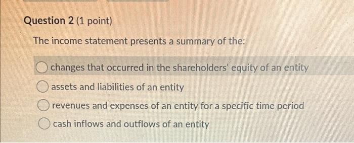 Question 2 1 Point The Income Statement Presents A Summary Of The Changes That Occurred In The Shareholders Equity O 2