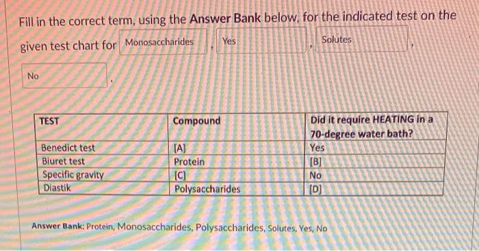 Fill In The Correct Term Using The Answer Bank Below For The Indicated Test On The Given Test Chart For Monosaccharide 1