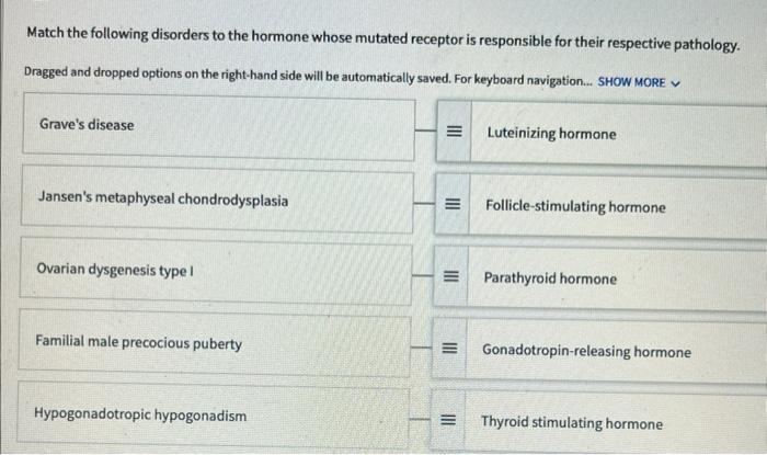Match The Following Disorders To The Hormone Whose Mutated Receptor Is Responsible For Their Respective Pathology Dragg 1