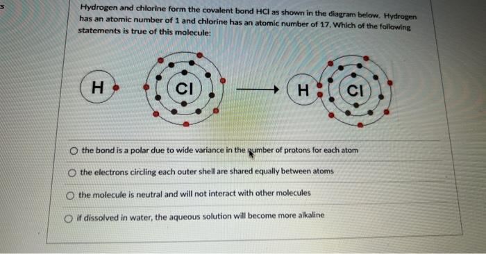 The Compound Lithium Fluoride Lf Is A Salt Used In The Production Of Ceramic Glazes And Enamels Lithium Has An Atomic 3