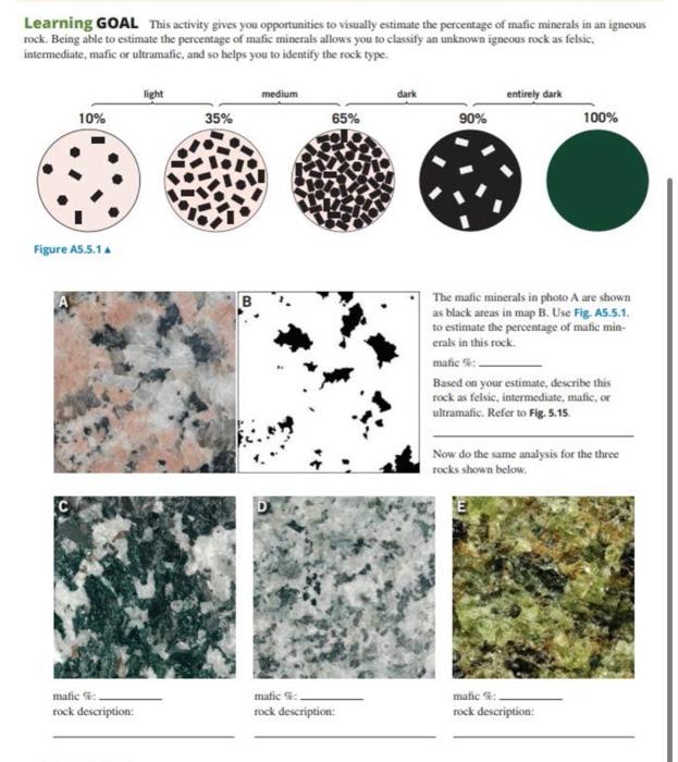 Learning Goal This Activity Gives You Opportunities To Visually Estimate The Percentage Of Mafic Minerals In An Igneous 1
