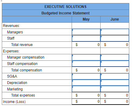 Executive Solutions Is A Strategy Consulting Firm Other Than The Senior Leadership Who Manage The Firm But Do Not Act 1