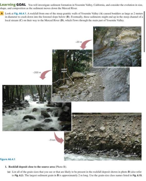 Learning Goal You Will Investigate Sediment Formation In Yosemite Valley California And Consider The Evolution In Size 1