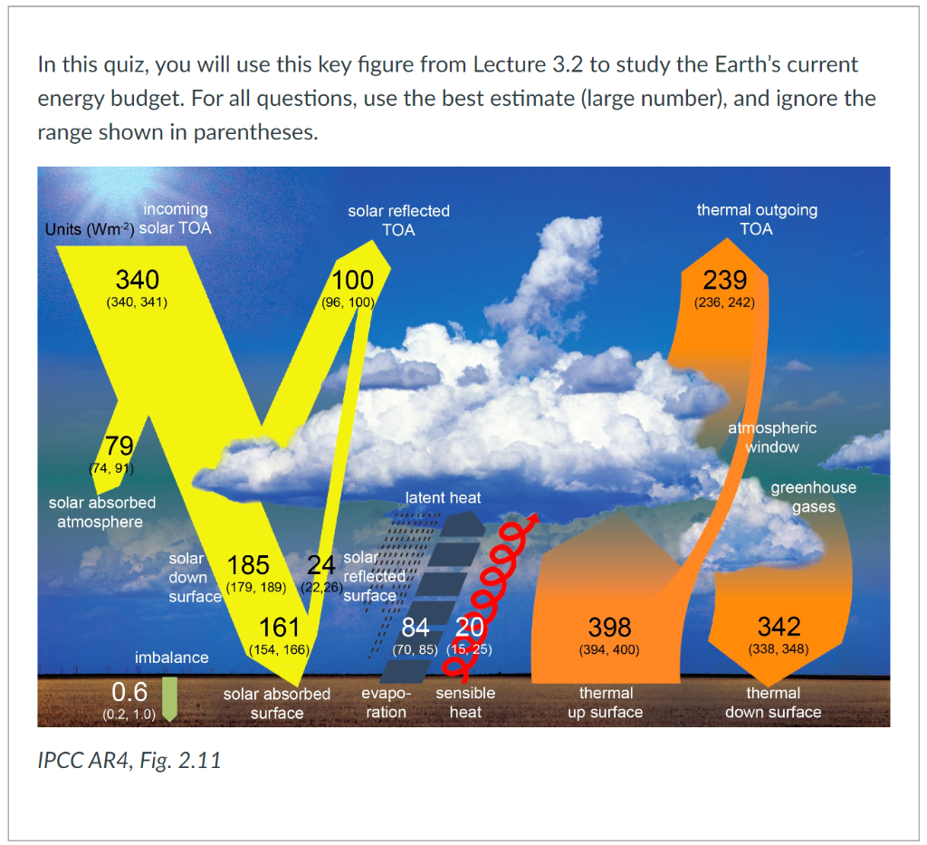 In This Quiz You Will Use This Key Figure From Lecture 3 2 To Study The Earth S Current Energy Budget For All Question 1