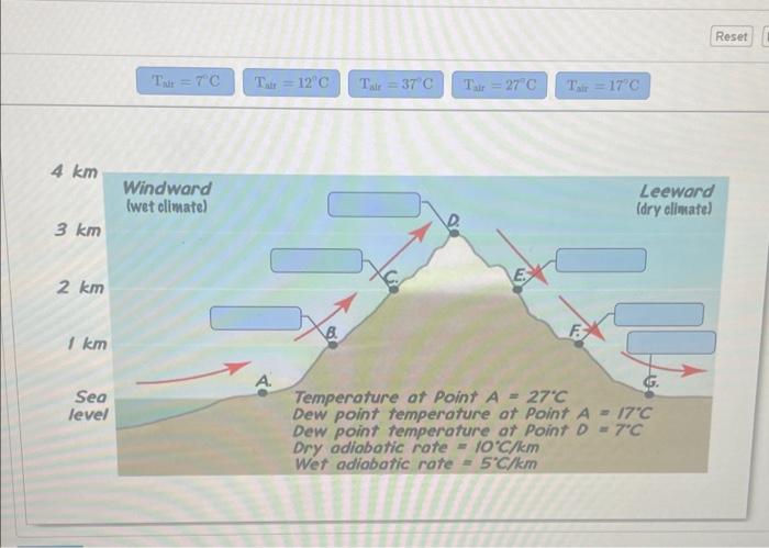 Da Part D Asient Some Thought Air Temperature And Its Relationship With And De 360 P Magy Com 4 Am Ute S 2 Am Fam Wind 6