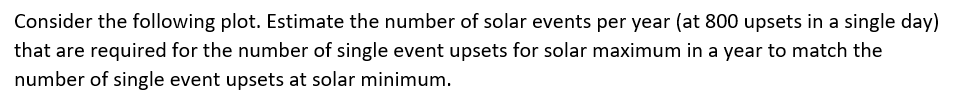 Consider The Following Plot Estimate The Number Of Solar Events Per Year At 800 Upsets In A Single Day That Are Requi 1