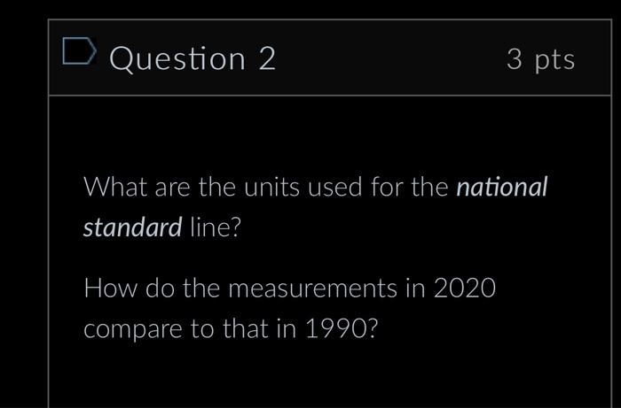 Sos 00 40 25 Declining National Air Pollutant Concentration Averages 00 04 20 S Declining National Air Pollutant Emis 3