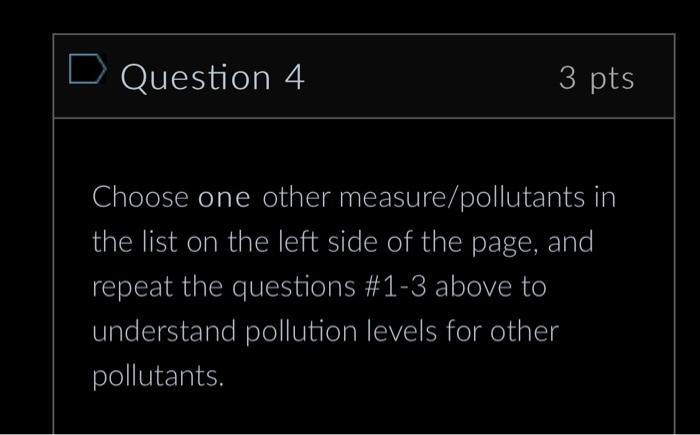Sos 00 40 25 Declining National Air Pollutant Concentration Averages 00 04 20 S Declining National Air Pollutant Emis 4