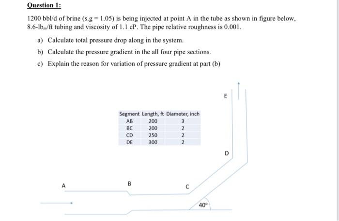 Question 1 1200 Bbl D Of Brine S G 1 05 Is Being Injected At Point A In The Tube As Shown In Figure Below 8 6 Lb Ft 1