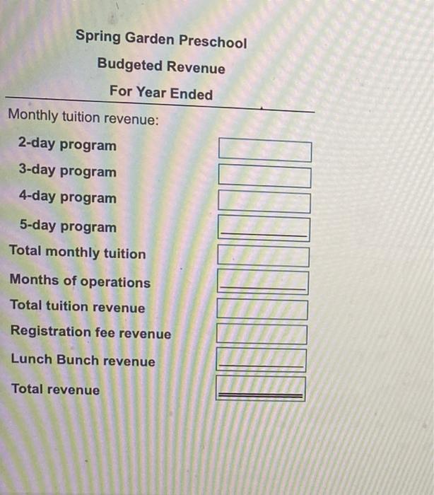 Spring Garden Preschool Operates A Not For Profit Morning Preschool Each Family Pays A Nonrefundable Registration Fee O 2