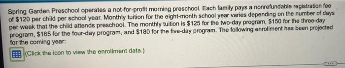 Spring Garden Preschool Operates A Not For Profit Morning Preschool Each Family Pays A Nonrefundable Registration Fee O 6