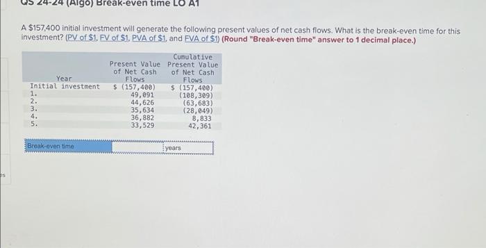 Algo Break Even Time Lo A1 A 157 400 Initial Investment Will Generate The Following Present Values Of Net Cash Flows 1