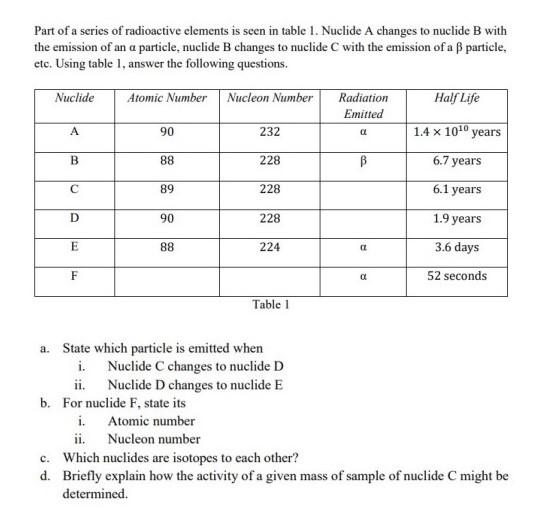 Part Of A Series Of Radioactive Elements Is Seen In Table 1 Nuclide A Changes To Nuclide B With The Emission Of An A Pa 1