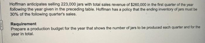 Revenue Hoffman Foods Produces Specialty Soup Sold In Jars The Projected Sales In Dollars And Jars For Each Quarter Of 2