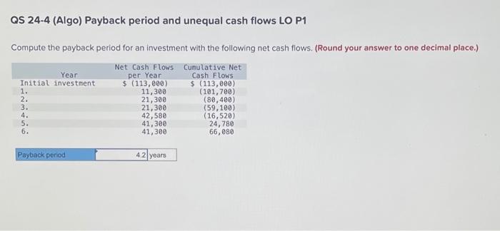 Qs 24 4 Algo Payback Period And Unequal Cash Flows Lo P1 Compute The Payback Period For An Investment With The Followi 1