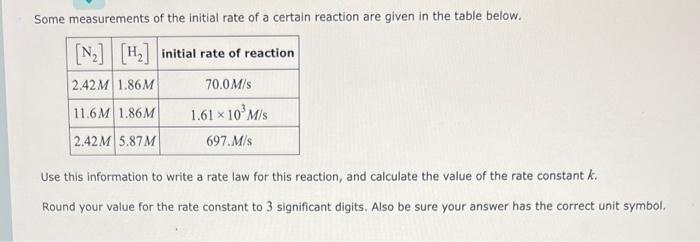 Some Measurements Of The Initial Rate Of A Certain Reaction Are Given In The Table Below N H Initial Rate Of Reac 1