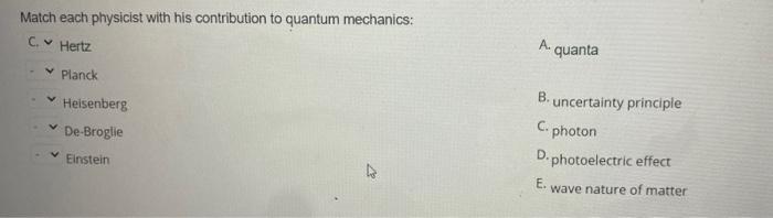 Match Each Physicist With His Contribution To Quantum Mechanics C V Hertz Planck Heisenberg Y De Broglie Einstein A 1