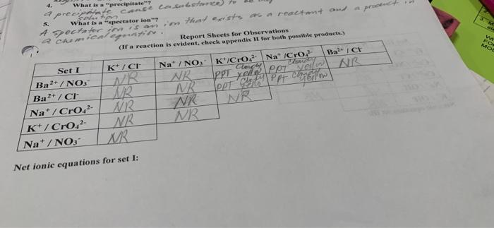 1 Elements And Lons Cobalt Phosphorus Lead Rej The Correct Symbol Or Formula Write The Correct Name Pb Magnesium Io 2