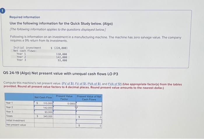 Required Information Use The Following Information For The Quick Study Below Algo The Following Information Applies 1