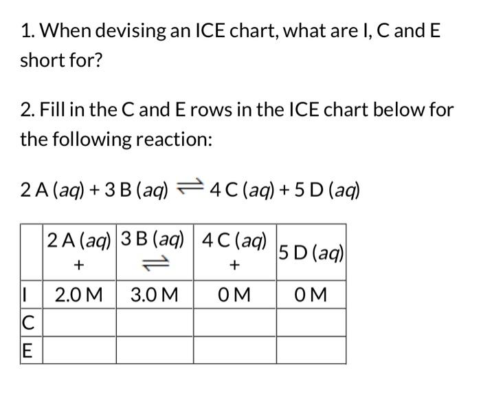1 When Devising An Ice Chart What Are I C And E Short For 2 Fill In The C And E Rows In The Ice Chart Below For The 1