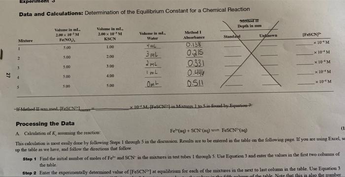 Experiment Data And Calculations Determination Of The Equilibrium Constant For A Chemical Reaction Mixture 1 2 Volume 1