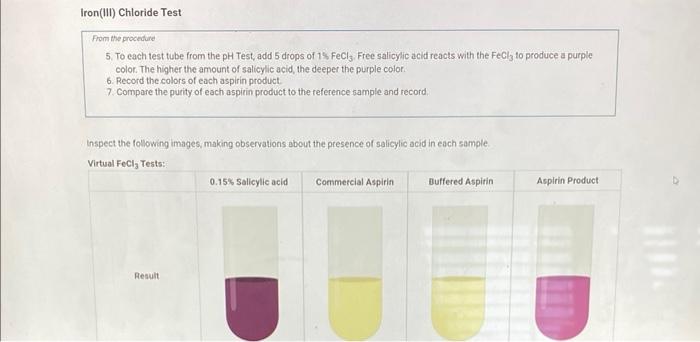 87 973 0 1 87 973 From The Procedure 4 Add 2 G Of Salicylic Acid And Re Weigh The Flask Record The Mass Mass Of 11