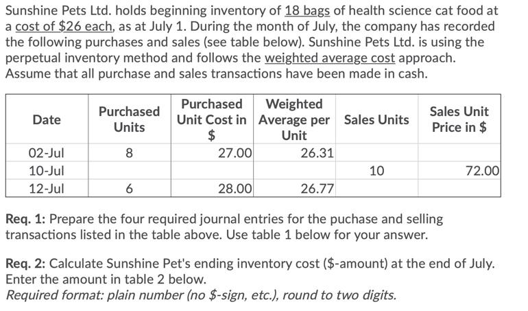 Sunshine Pets Ltd Holds Beginning Inventory Of 18 Bags Of Health Science Cat Food At A Cost Of 26 Each As At July 1 1