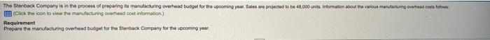 The Stenback Company Is In The Process Of Preparing Its Manufacturing Overhead Budget For The Upcoming Your Sales Are Pr 1