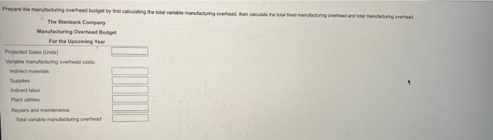 The Stenback Company Is In The Process Of Preparing Its Manufacturing Overhead Budget For The Upcoming Your Sales Are Pr 2