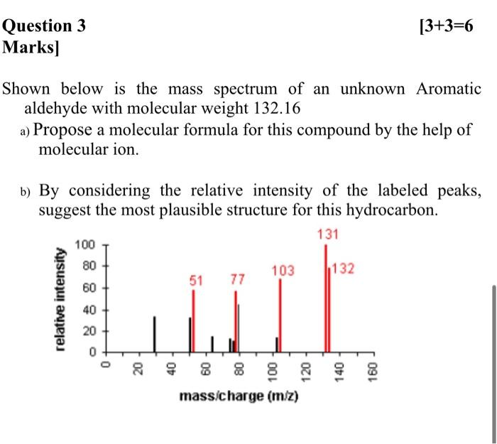 Question 3 Marks Shown Below Is The Mass Spectrum Of An Unknown Aromatic Aldehyde With Molecular Weight 132 16 A Propo 1