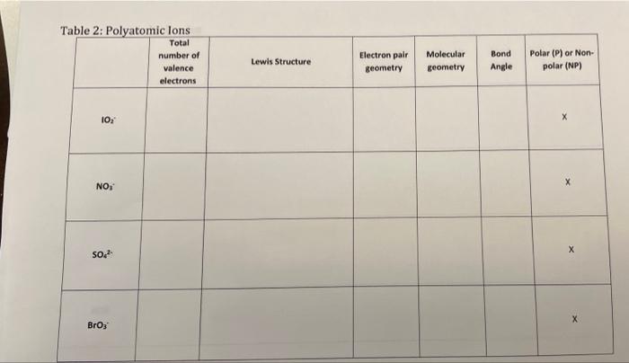 Table 1 Some Common Molecules And Ions Total Number Of Valence Electrons Hci H O H O Molecular Modeling A Study Assig 3