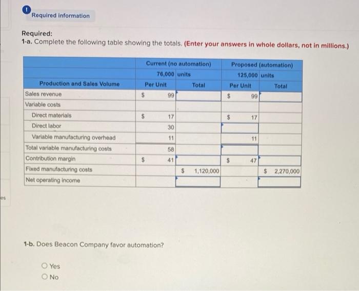 Required Information Pa11 2 Algo Making Automation Decision Lo 11 1 11 2 11 3 11 5 The Following Information A 2