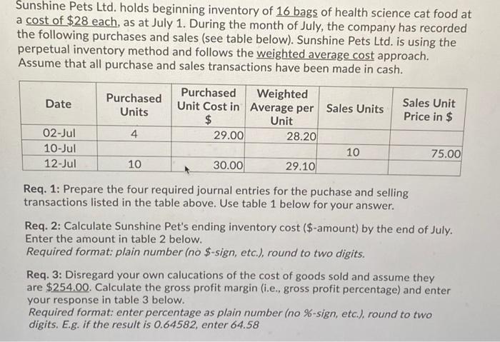 Sunshine Pets Ltd Holds Beginning Inventory Of 16 Bags Of Health Science Cat Food At A Cost Of 28 Each As At July 1 1