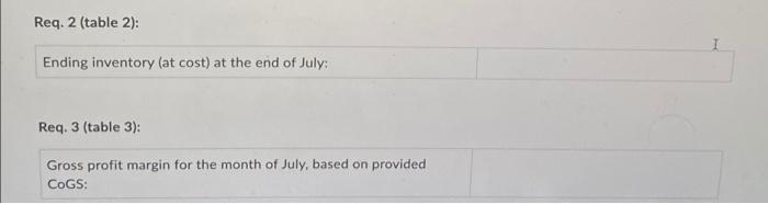 Sunshine Pets Ltd Holds Beginning Inventory Of 16 Bags Of Health Science Cat Food At A Cost Of 28 Each As At July 1 3