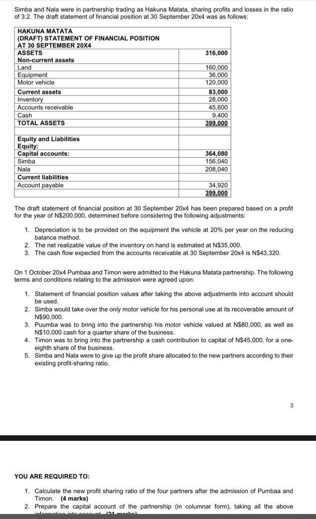 Simba And Nala Were In Partnership Trading As Hakuna Matata Sharing Profits And Losses In The Ratio Of 3 2 The Draft S 1