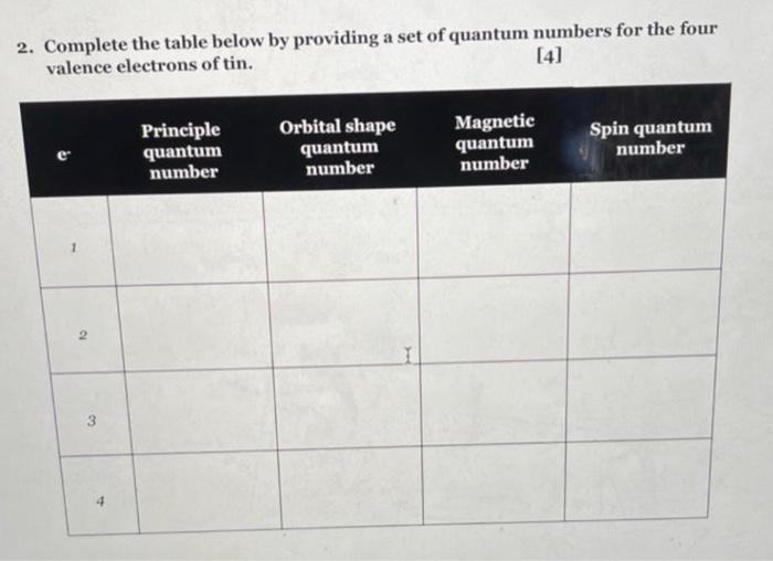 2 Complete The Table Below By Providing A Set Of Quantum Numbers For The Four Valence Electrons Of Tin 4 10 3 Princi 1