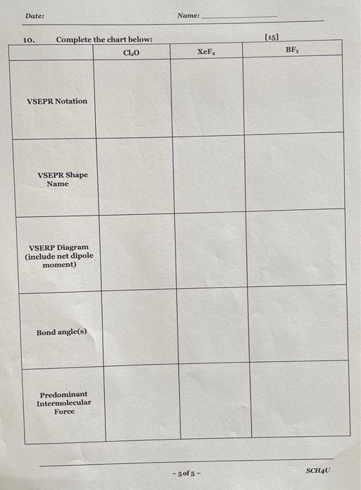 Date 10 Complete The Chart Below Cl O Vsepr Notation Vsepr Shape Name Vserp Diagram Include Net Dipole Moment Bond 1