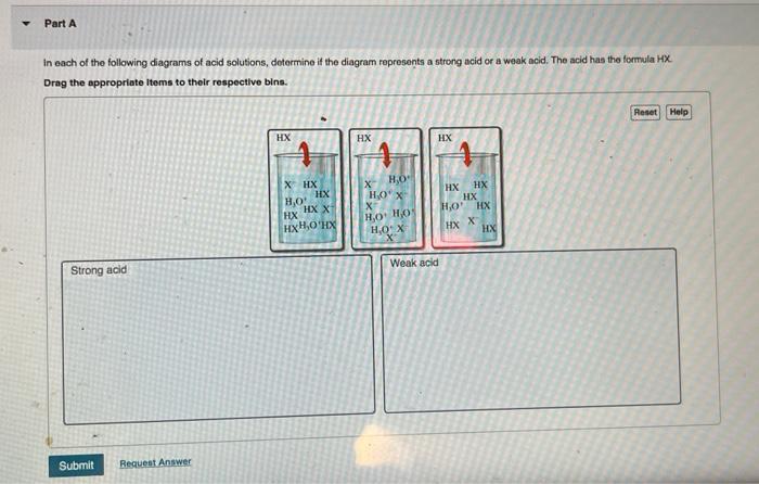 Part A In Each Of The Following Diagrams Of Acid Solutions Determine If The Diagram Represents A Strong Acid Or A Weak 1