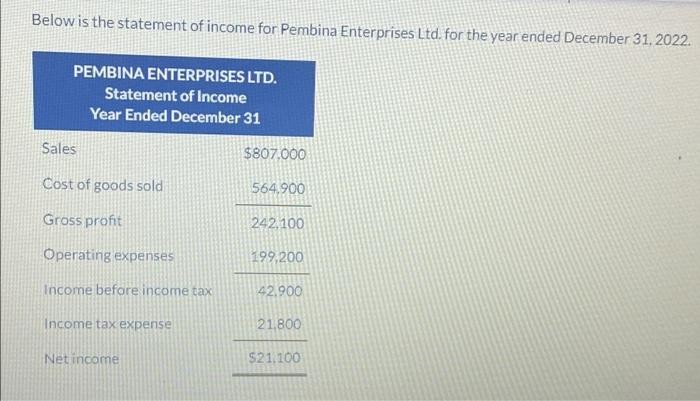 Below Is The Statement Of Income For Pembina Enterprises Ltd For The Year Ended December 31 2022 Pembina Enterprises 1