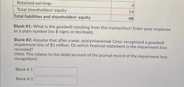 Assume That Ayisiyiniwiwinak Corp Paid 24 Million To Purchase 10 Trees Inc Below Is A Summary Of The Balance Sheet Of 2