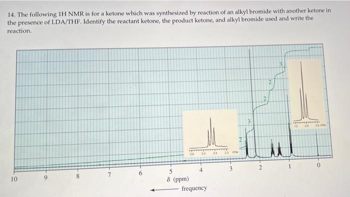 14 The Following 1h Nmr Is For A Ketone Which Was Synthesized By Reaction Of An Alkyl Bromide With Another Ketone In Th 1