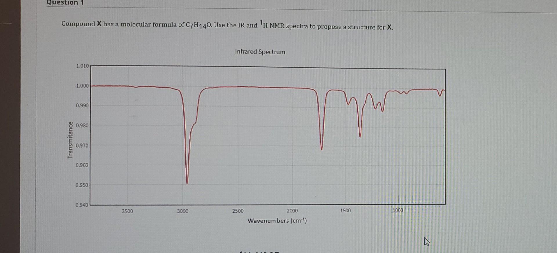 Question 1 Compound X Has A Molecular Formula Of C7h140 Use The Ir And H Nmr Spectra To Propose A Structure For X Tra 1