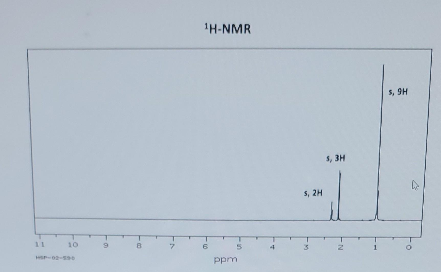 Question 1 Compound X Has A Molecular Formula Of C7h140 Use The Ir And H Nmr Spectra To Propose A Structure For X Tra 2