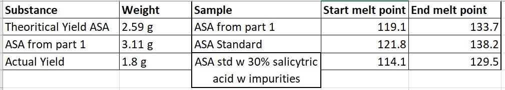 Hello Can You Please Help Solve Part C For This Thank You 1
